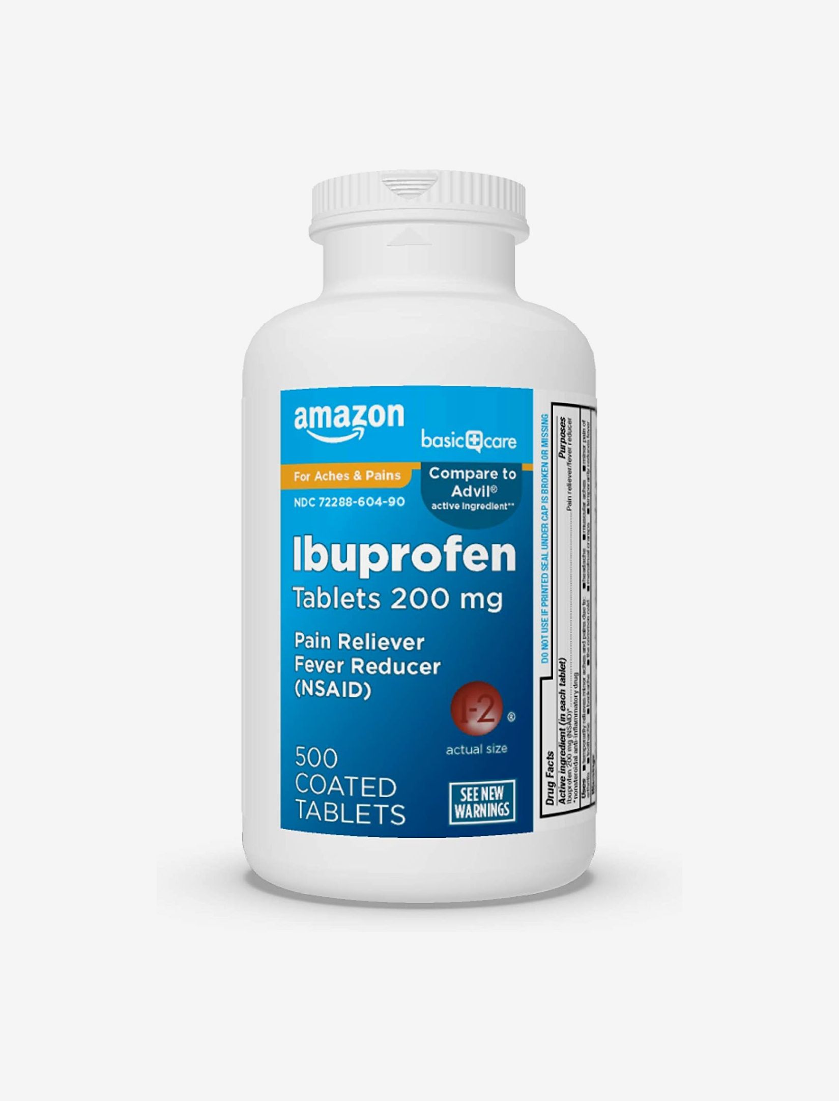 Quick Dose: Can Ibuprofen Reduce Menstrual Flow?