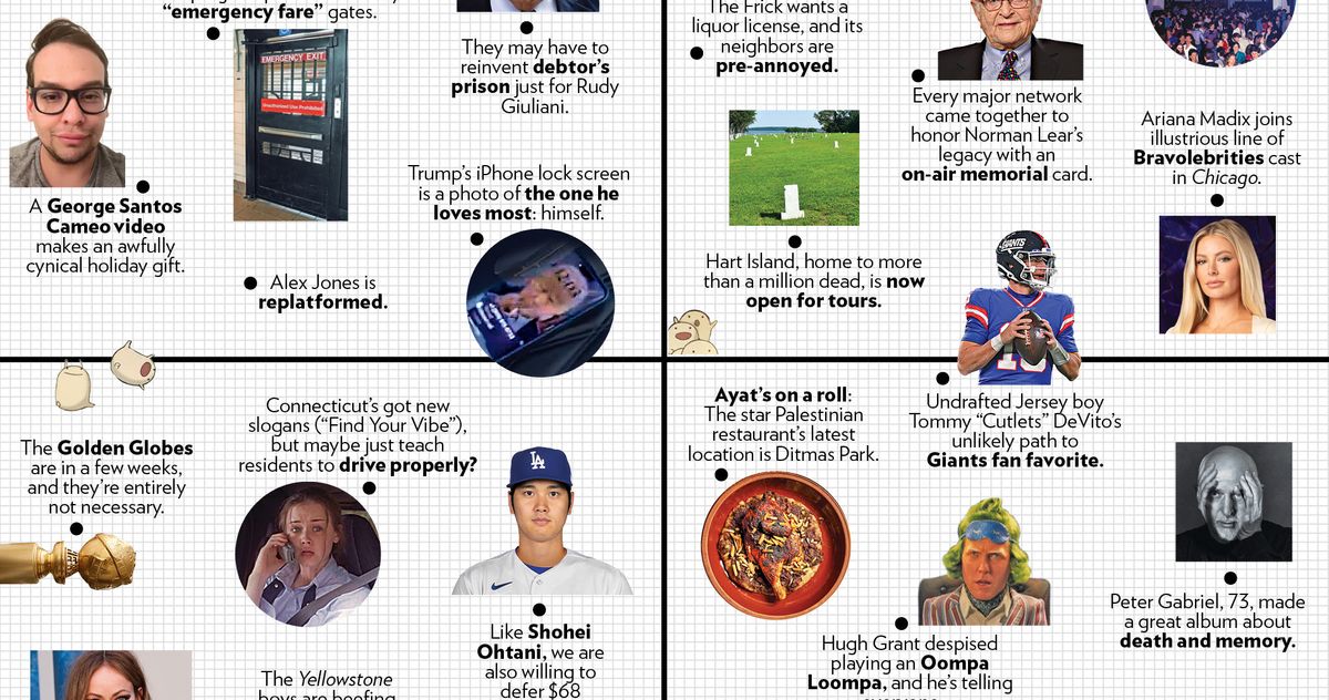The Approval Matrix: Week of December 18, 2023