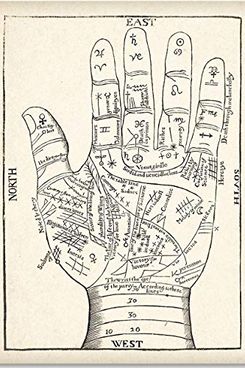 Palmistry Woodblock Print