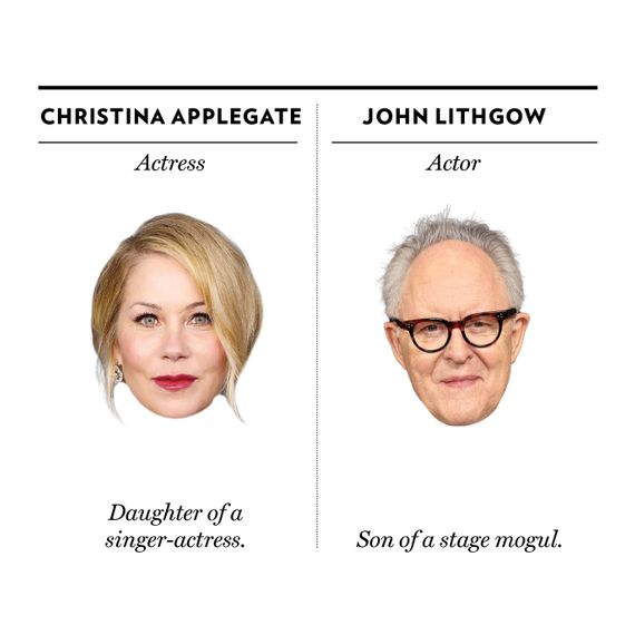 Christina Applegate, John Lithgow