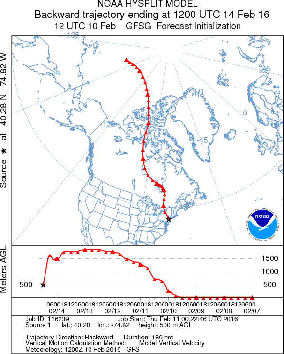 It Might Feel Like -20 Degrees This Weekend