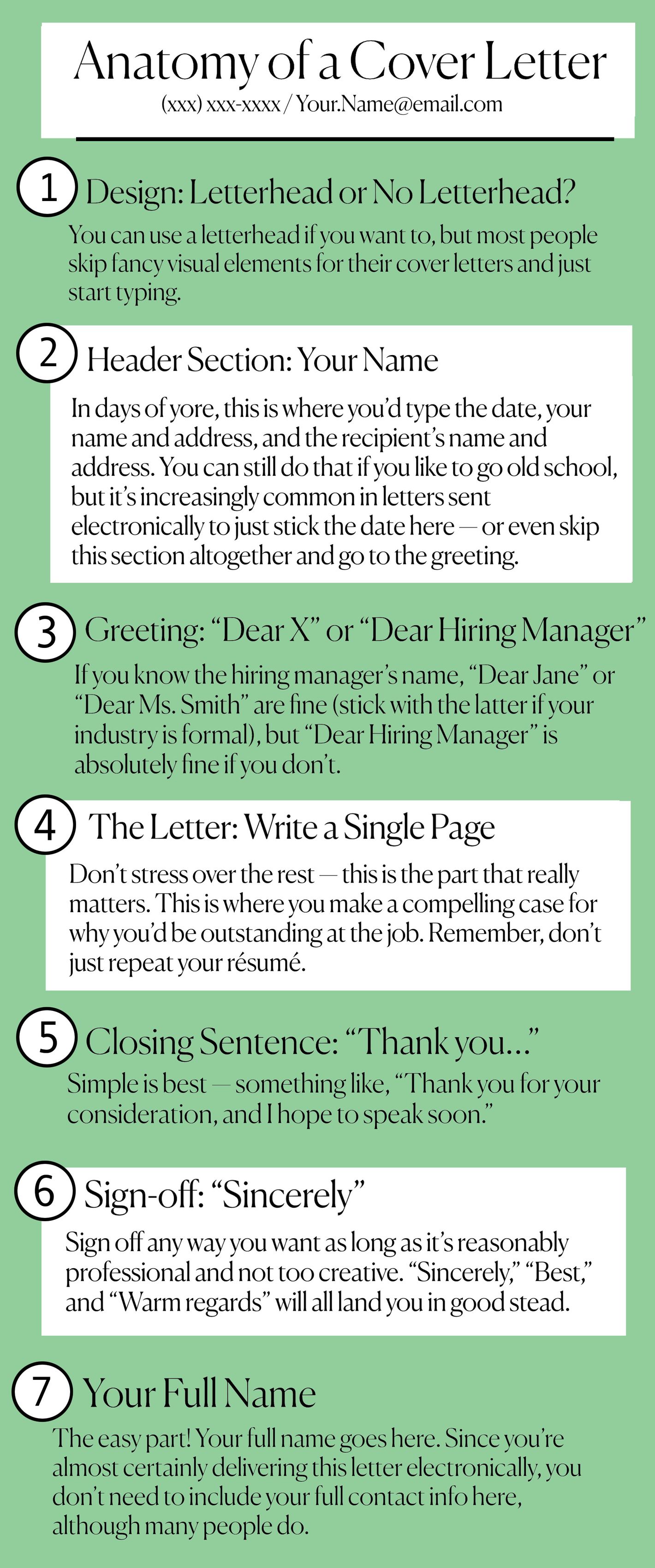 How to Write a Cover Letter - Step-by-Step Tips & Examples