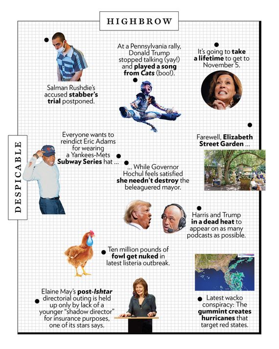 The Approval Matrix: We’re Hearing Things