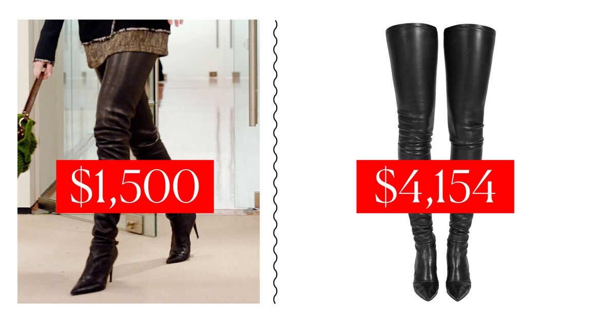 The Devil Wears Prada Inflation Index