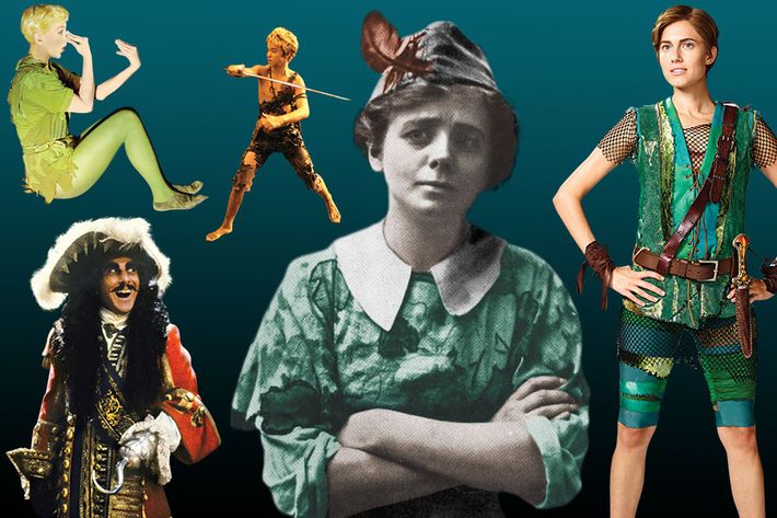 Peter Pan Syndrome: A Timeline of All Things Neverland