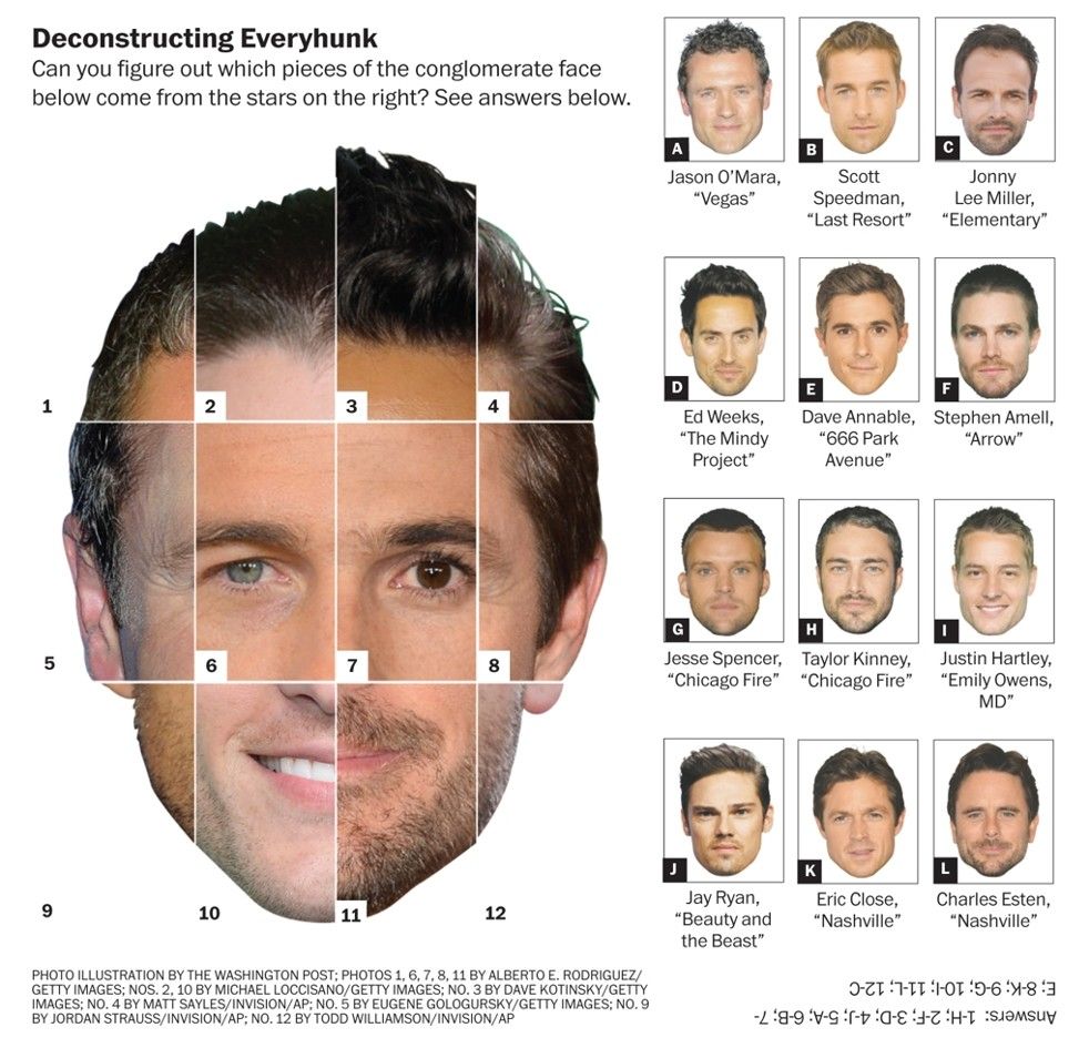 See a Composite Made of All the Faces of This Fall’s TV Hunks