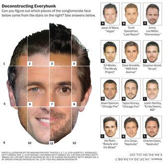 See A Composite Made Of All The Faces Of This Fall’s Tv Hunks