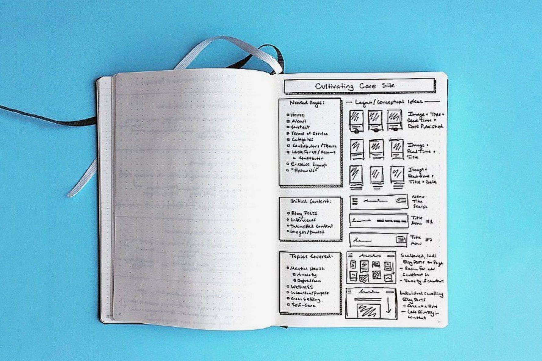 Where to Buy Bullet Journal Supplies - Rae's Daily Page