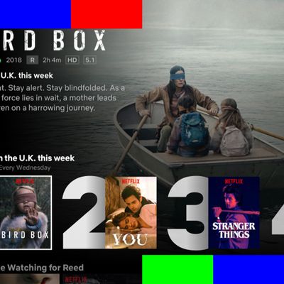 Netflix S Top Ten Most Por Lists
