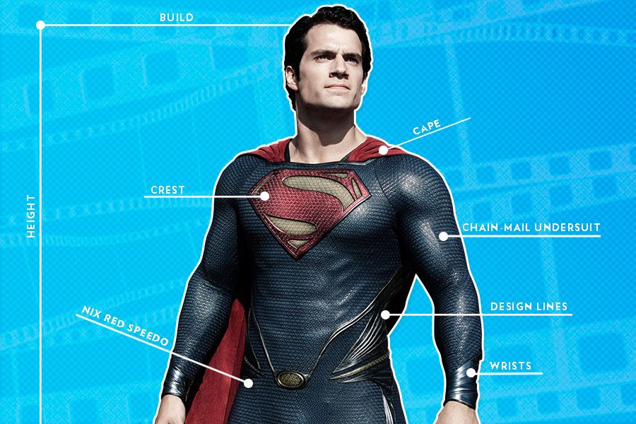 Man of Steel Suit Review 