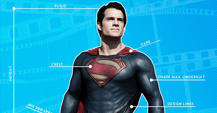 How to Design a Movie Superhero's Costume
