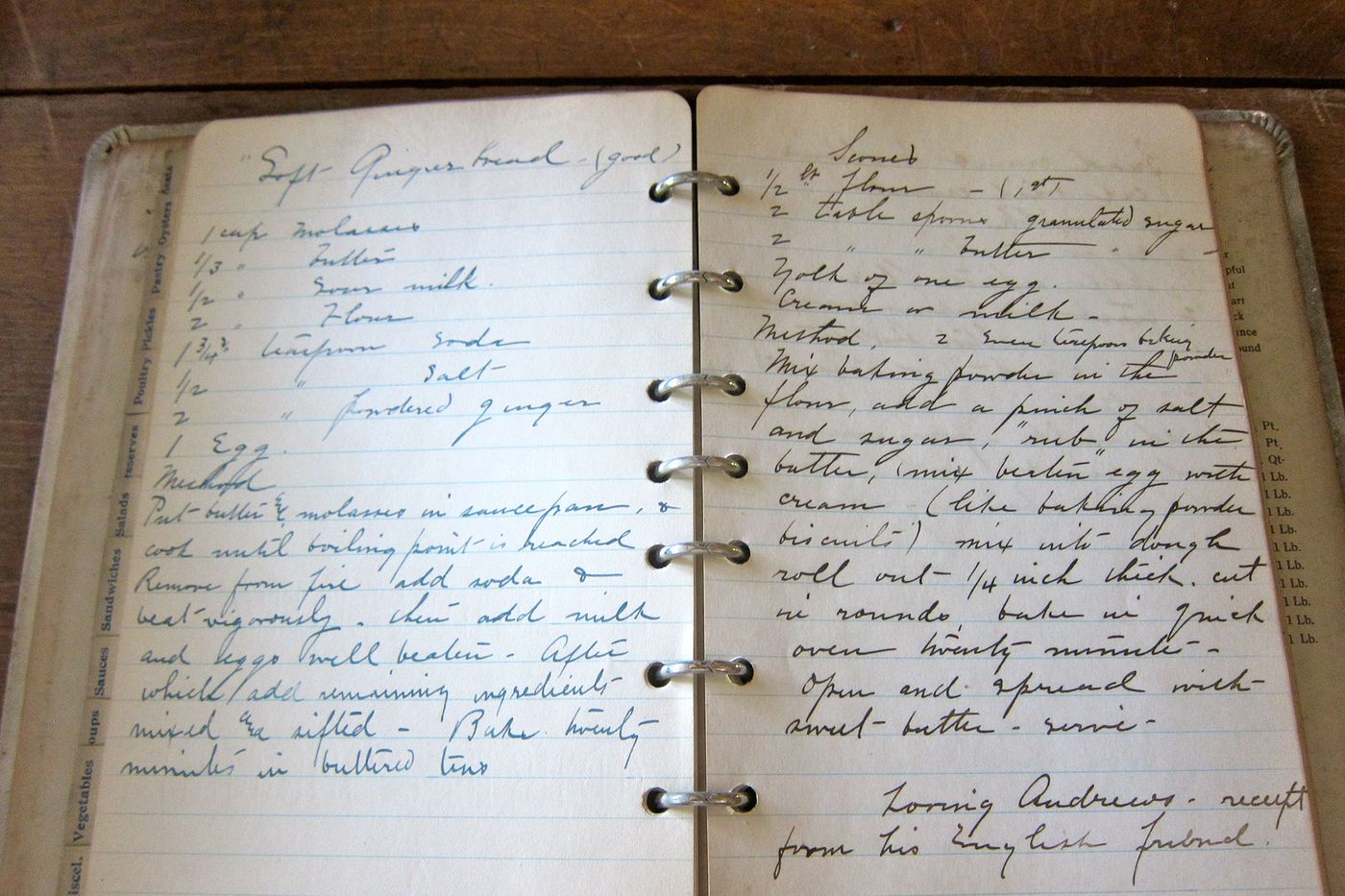 Antique Handwritten Recipe Books [History & Values] • Adirondack Girl @  Heart