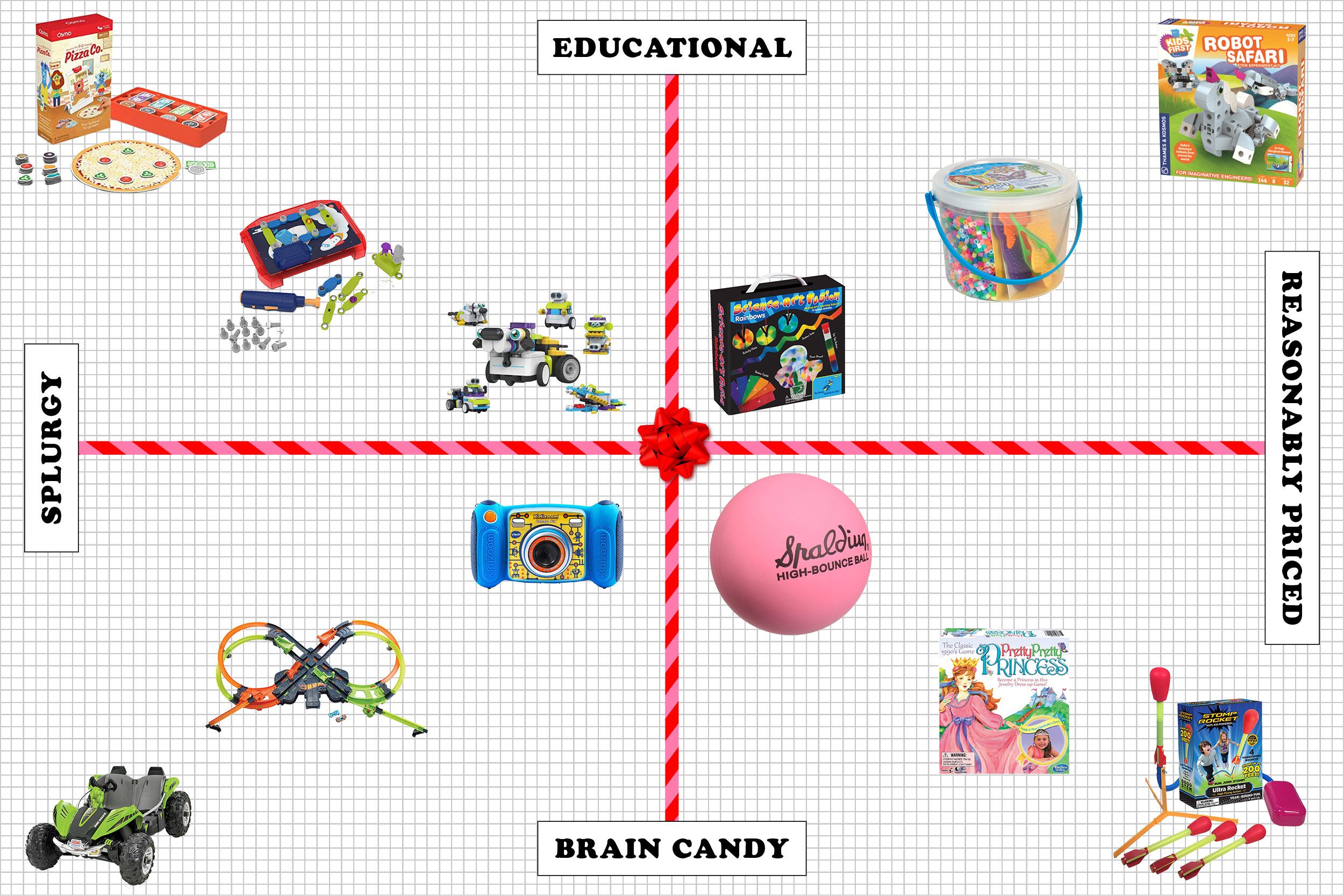 educational and fun toys