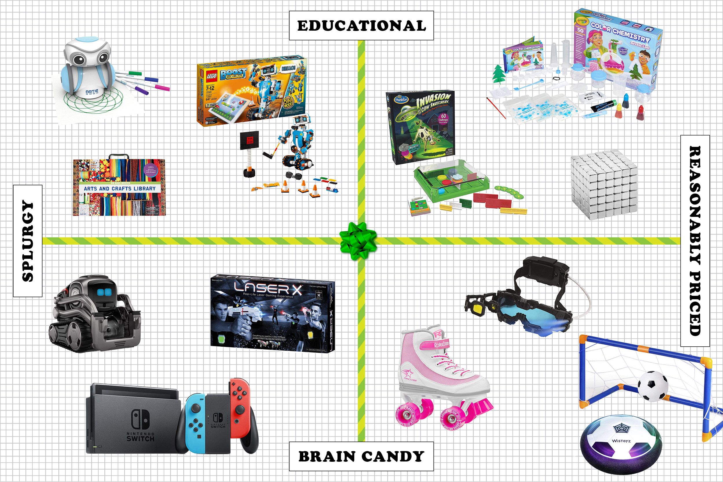 educational toys for 6 year olds india