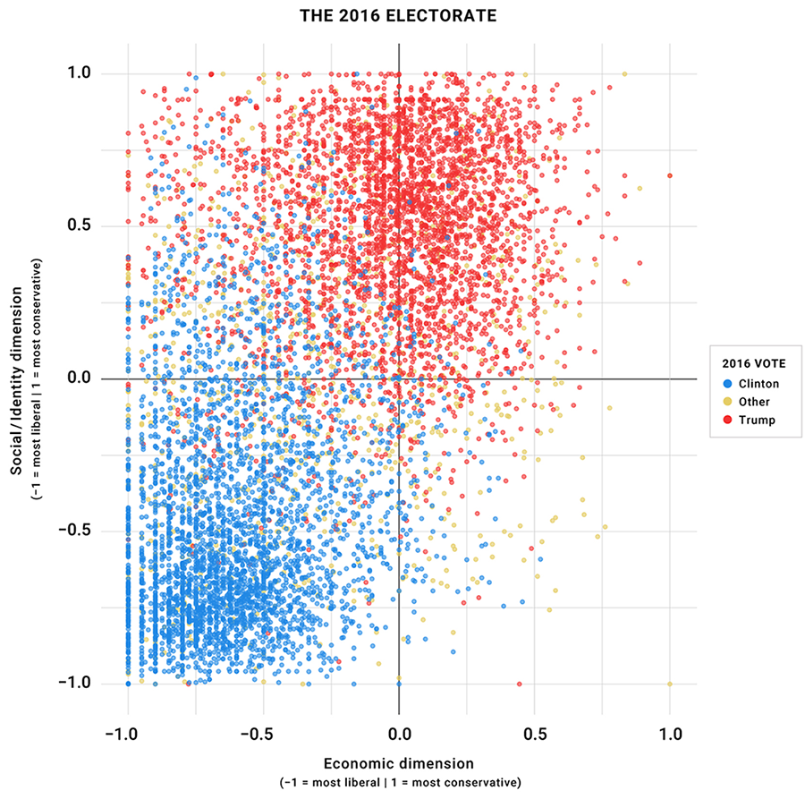 02619b0242979d22a503854e207cfc3a17-16-left-vs-right-chart-1.2x.w710.png