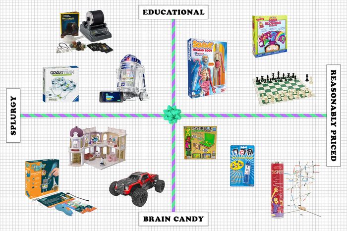 30 Best Toys And Gifts For 8 Year Olds 2021 The Strategist New York Magazine