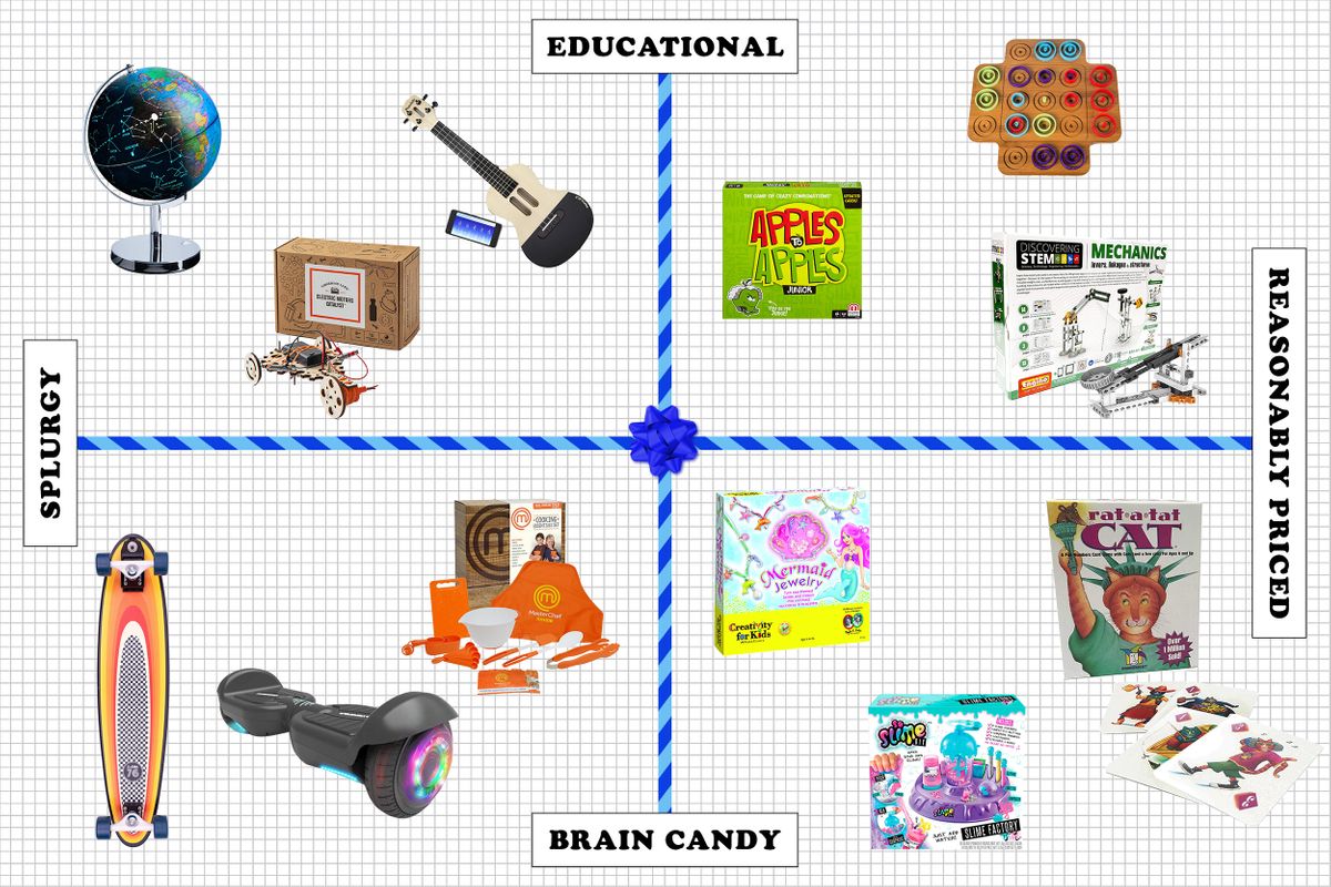 educational toys for 5th graders