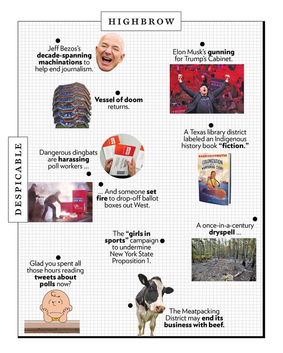 The Approval Matrix: Election Eve