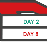 Randox Day-2 and Day-8 PCR Test Kit