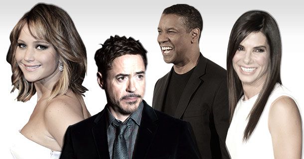 Vulture's 100 Most Valuable Stars of 2013