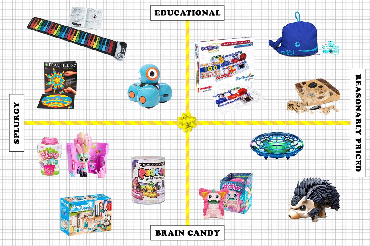 cool toys for 7 years old girl