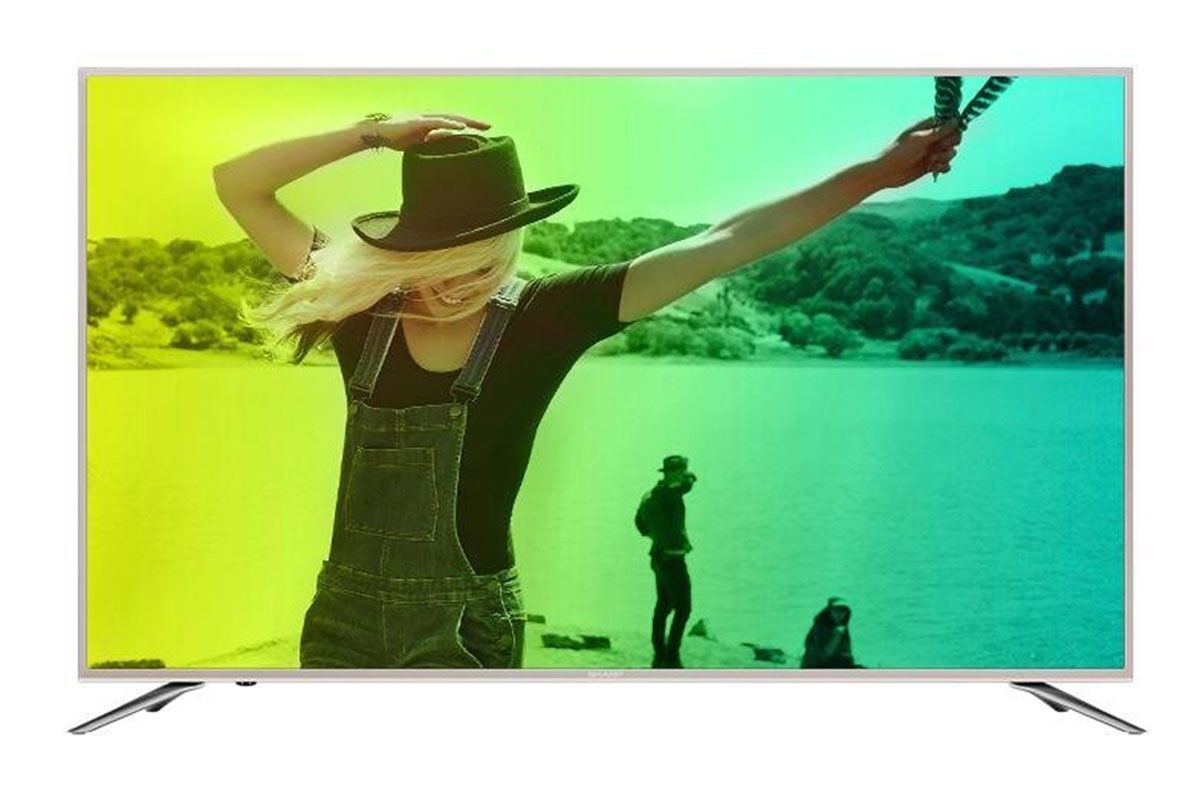 The Best TVs Under 250 and 1000