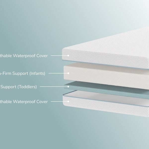Helix Crib Mattress